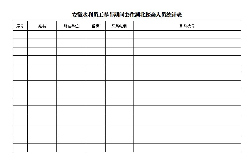 统计表.jpg