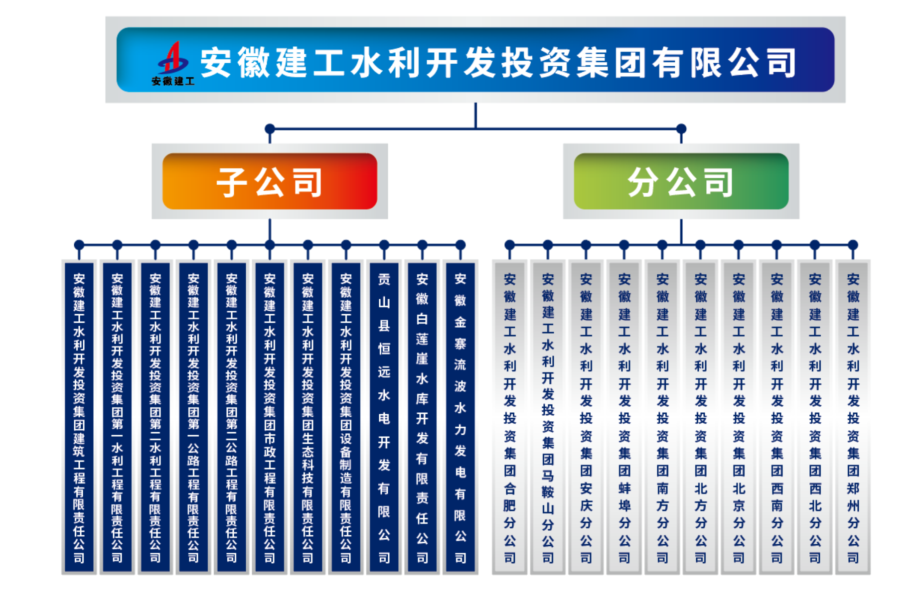 架构.png