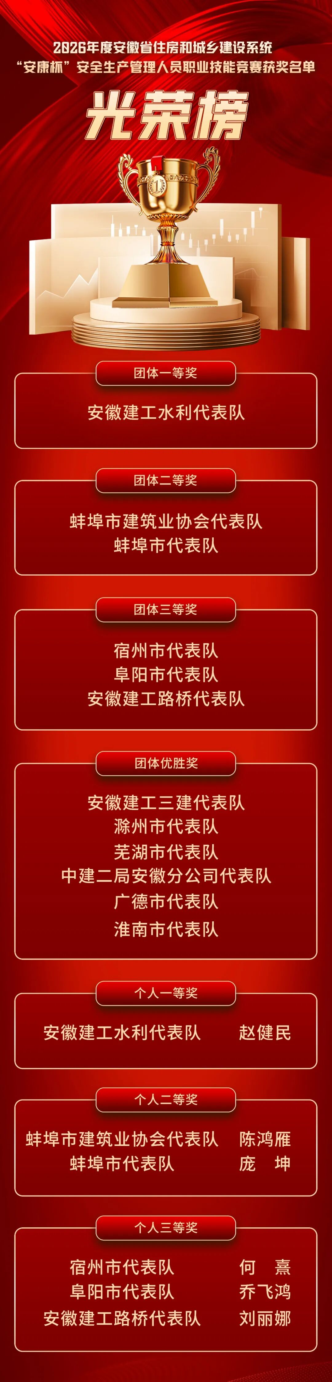 光荣榜.jpg